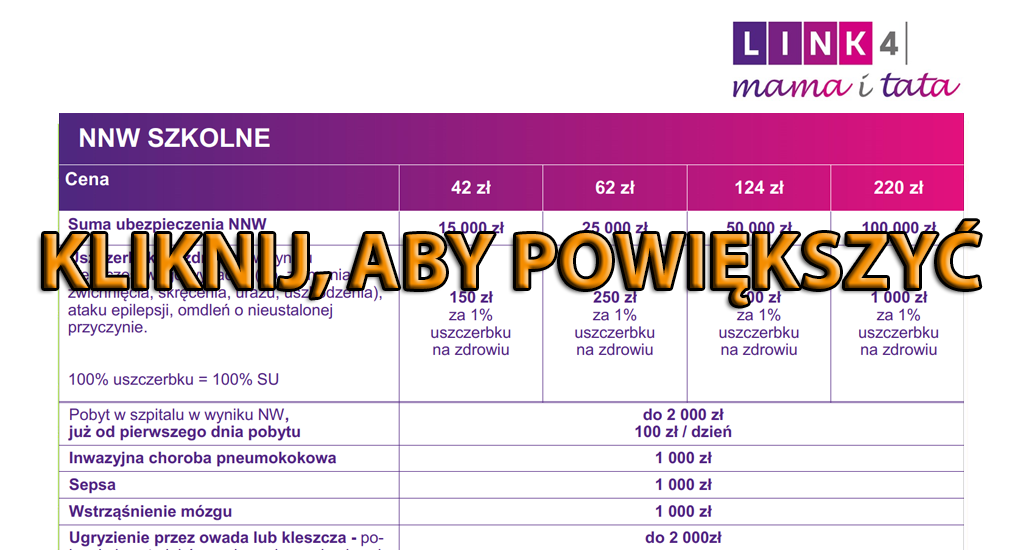 Ulotka ubezpieczenie dzieci Link4